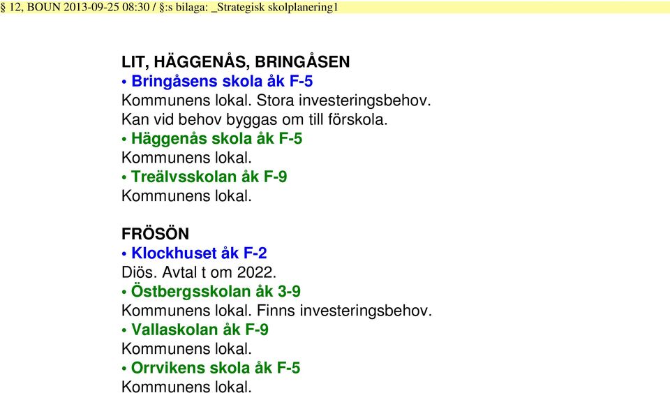 Häggenås skola åk F-5 Kommunens lokal. Treälvsskolan åk F-9 Kommunens lokal. FRÖSÖN Klockhuset åk F-2 Diös.