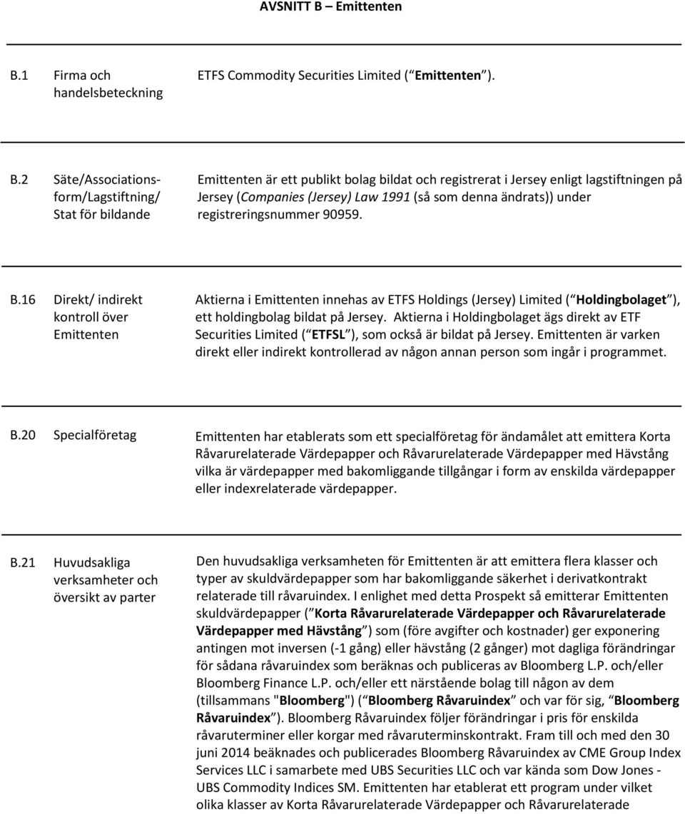 1 Firma och handelsbeteckning ETFS Commodity Securities Limited ( Emittenten ). B.