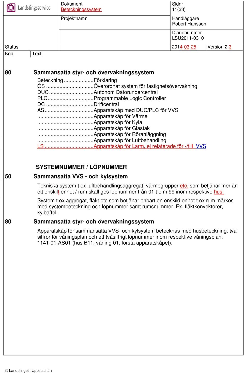 ..Apparatskåp för Larm, ej relaterade för -/till VVS SYSTEMNUMMER / LÖPNUMMER 50 Sammansatta VVS - och kylsystem Tekniska system t ex luftbehandlingsaggregat, värmegrupper etc.