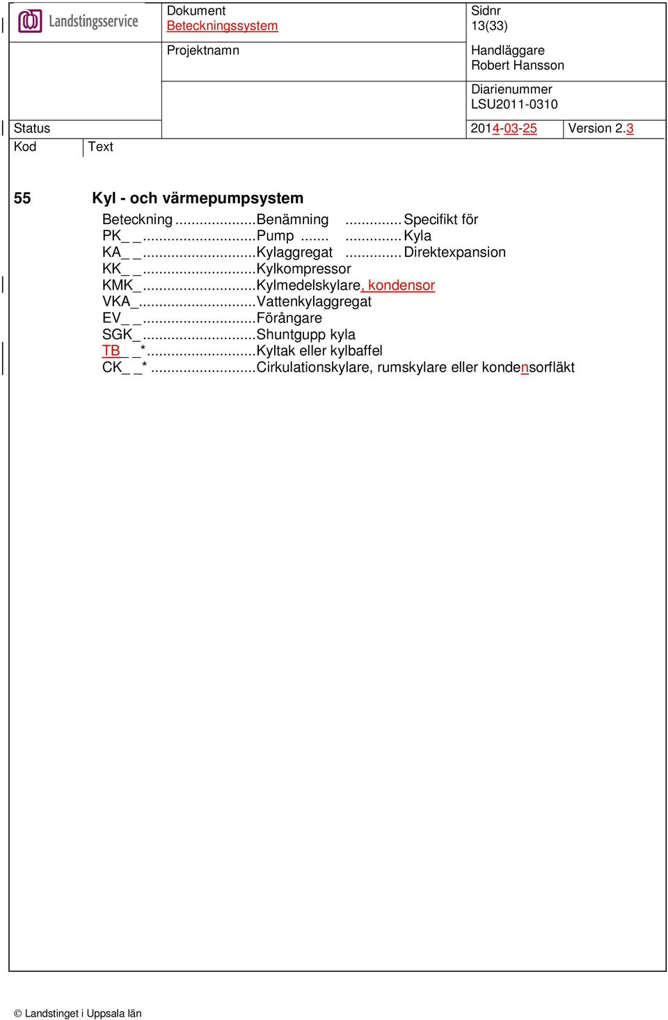 ..Kylmedelskylare, kondensor VKA_...Vattenkylaggregat EV...Förångare SGK_.