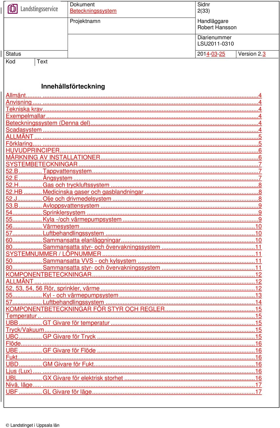 .. Olje och drivmedelsystem...8 53.B... Avloppsvattensystem...9 54... Sprinklersystem...9 55... Kyla -/och värmepumpsystem...9 56... Värmesystem...10 57... Luftbehandlingssystem...10 60.