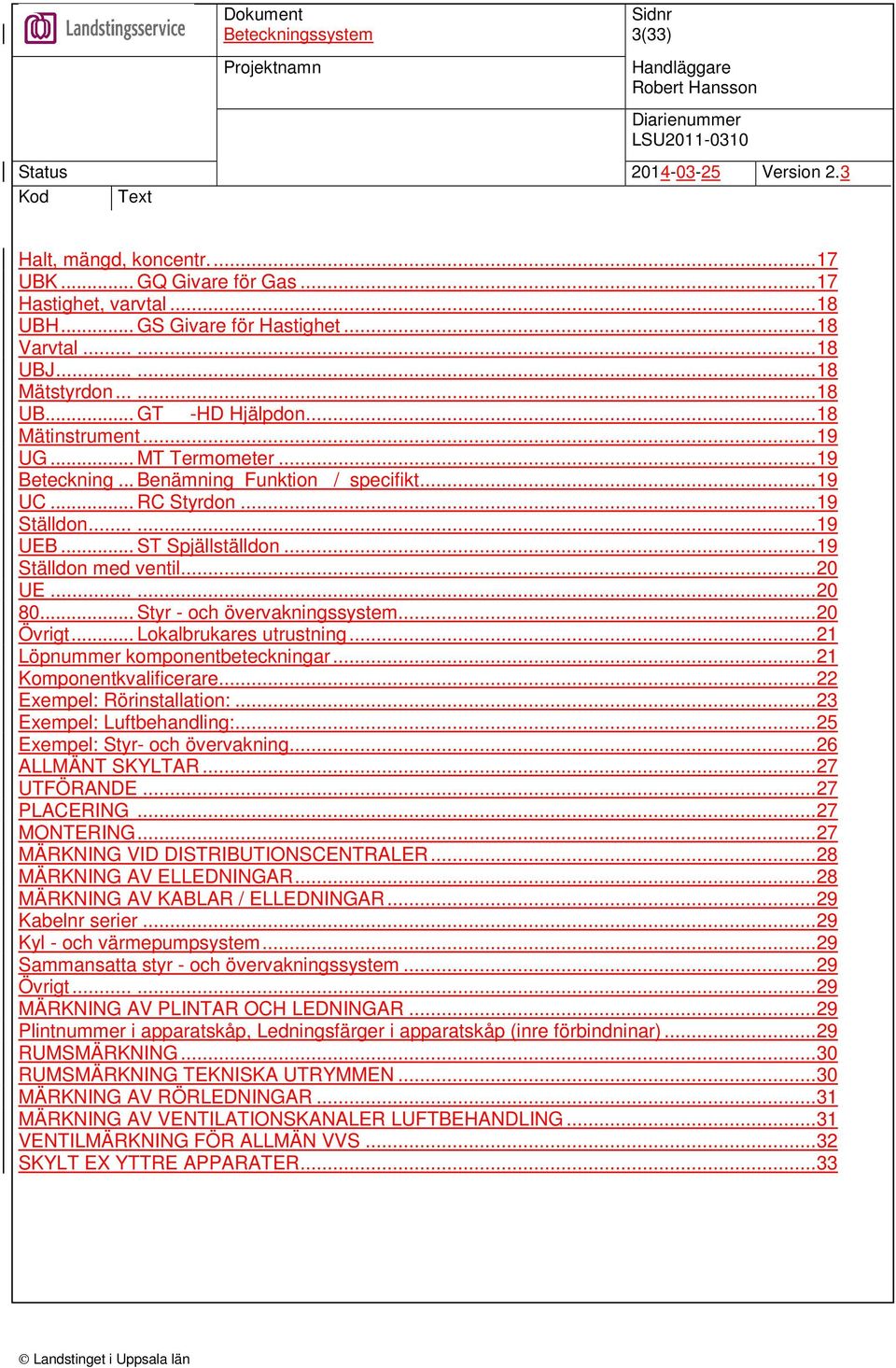 .....20 80... Styr - och övervakningssystem...20 Övrigt... Lokalbrukares utrustning...21 Löpnummer komponentbeteckningar...21 Komponentkvalificerare...22 Exempel: Rörinstallation:.