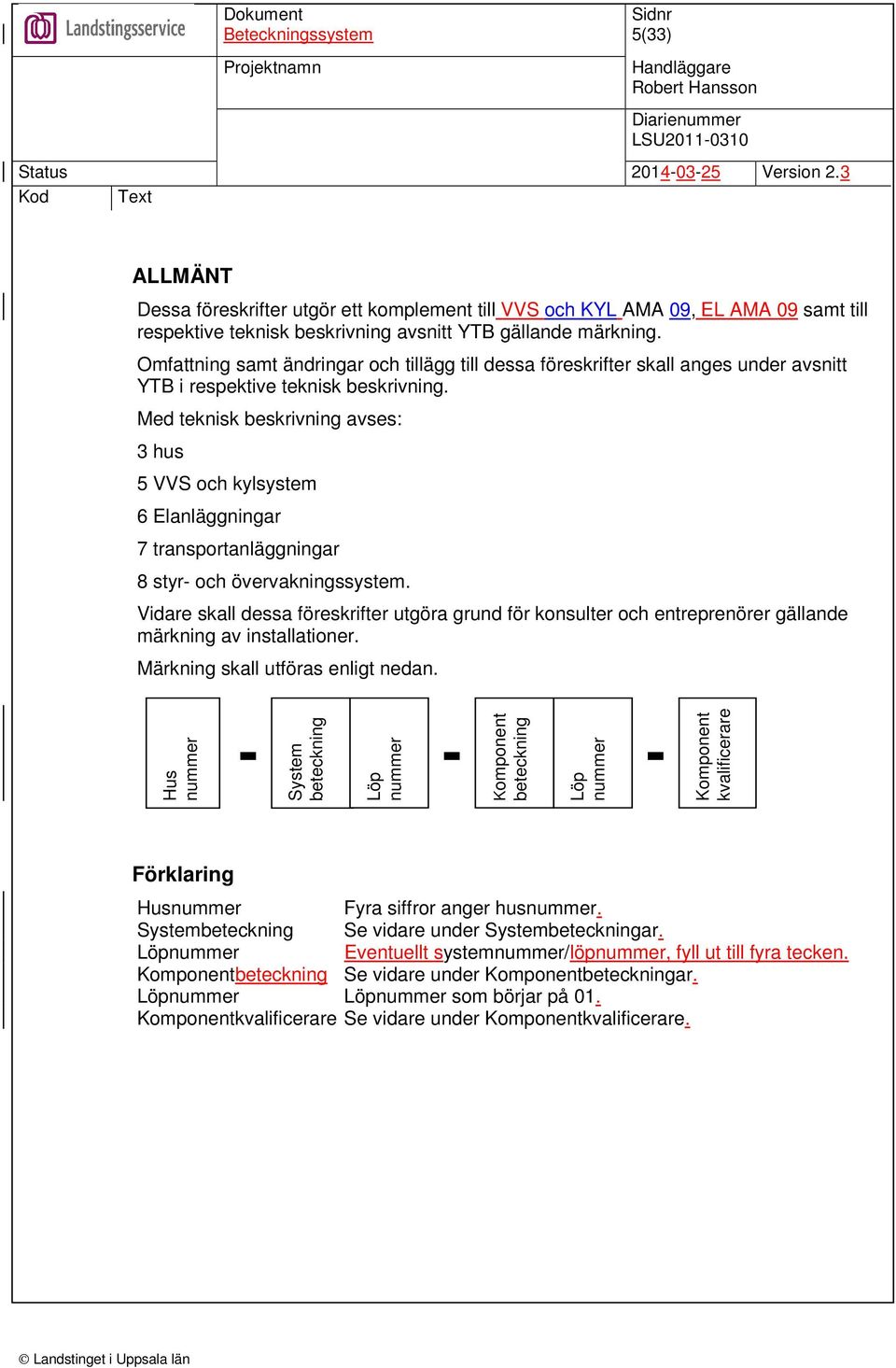 Med teknisk beskrivning avses: 3 hus 5 VVS och kylsystem 6 Elanläggningar 7 transportanläggningar 8 styr- och övervakningssystem.