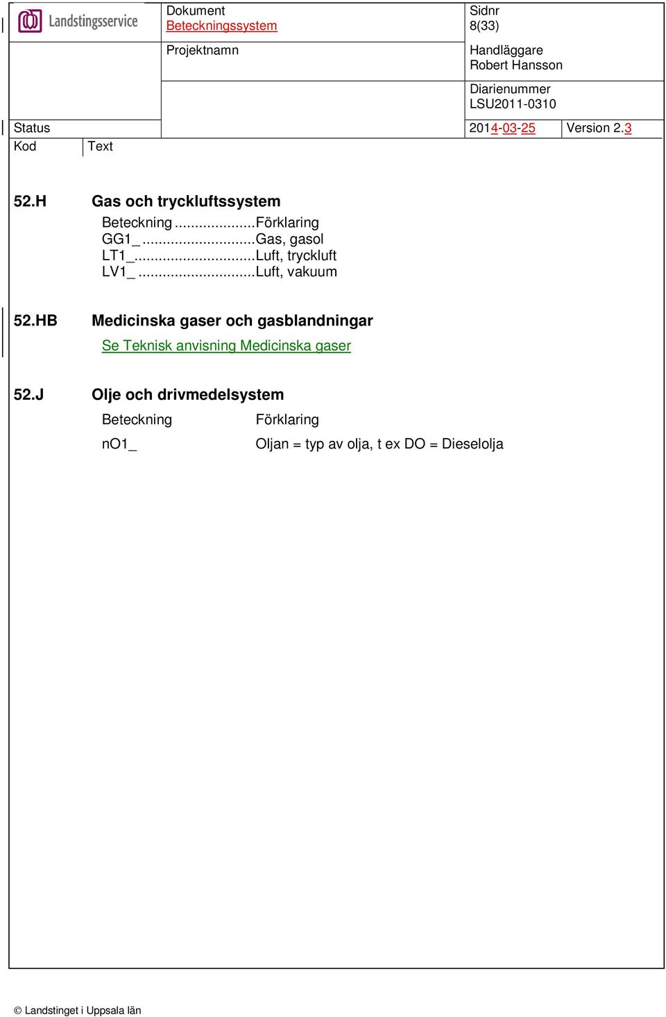 HB Medicinska gaser och gasblandningar Se Teknisk anvisning Medicinska