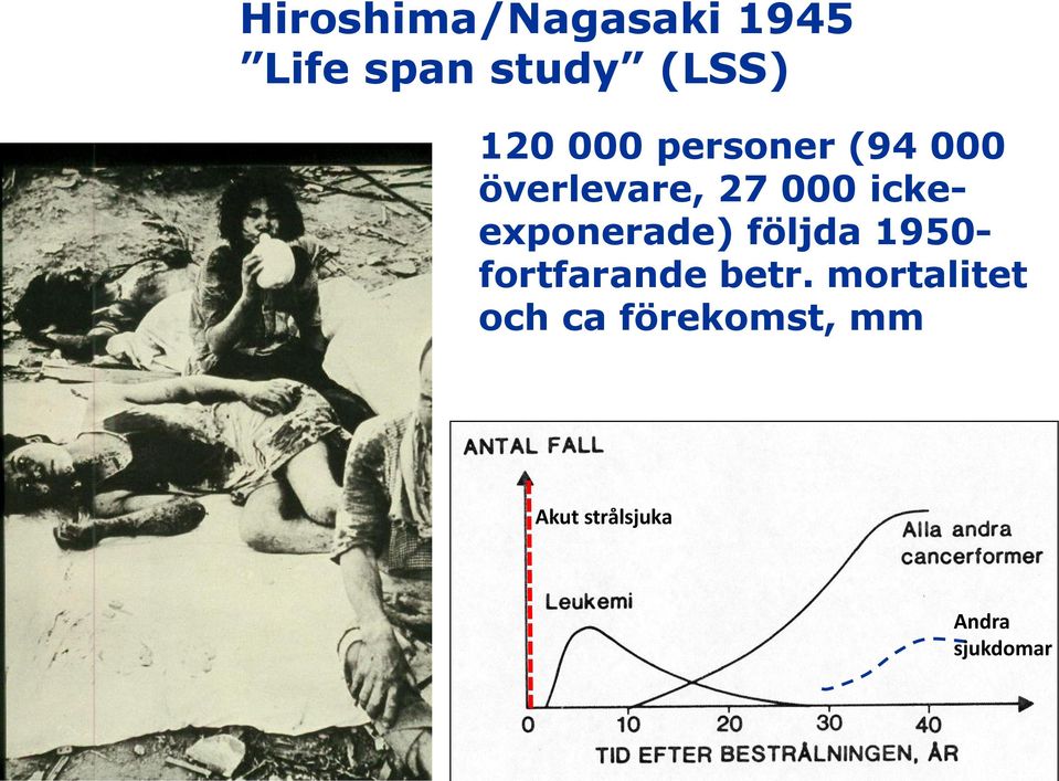 ickeexponerade) följda 1950- fortfarande betr.