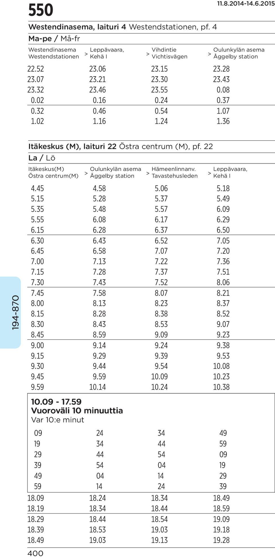 22 La / Lö Itäkeskus(M) Östra centrum(m) Oulunkylän asema Hämeenlinnanv. Leppävaara, Åggelby station Tavastehusleden Kehä I 4.45 4.58 5.06 5.18 5.15 5.28 5.37 5.49 5.35 5.48 5.57 6.09 5.55 6.08 6.