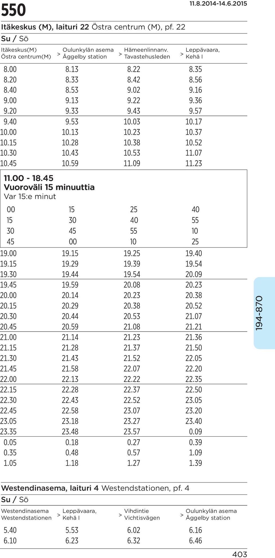 00-18.45 Vuoroväli 15 minuuttia Var 15:e minut 00 15 25 40 15 30 40 55 30 45 55 10 45 00 10 25 19.00 19.15 19.25 19.40 19.15 19.29 19.39 19.54 19.30 19.44 19.54 20.09 19.45 19.59 20.08 20.23 20.00 20.