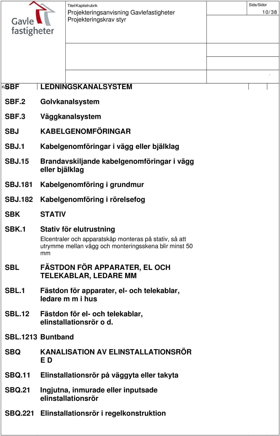 att utrymme mellan vägg och monteringsskena blir minst 50 mm FÄSTDON FÖR APPARATER, EL OCH TELEKABLAR, LEDARE MM Fästdon för apparater, el- och telekablar, ledare m m i hus Fästdon för el- och