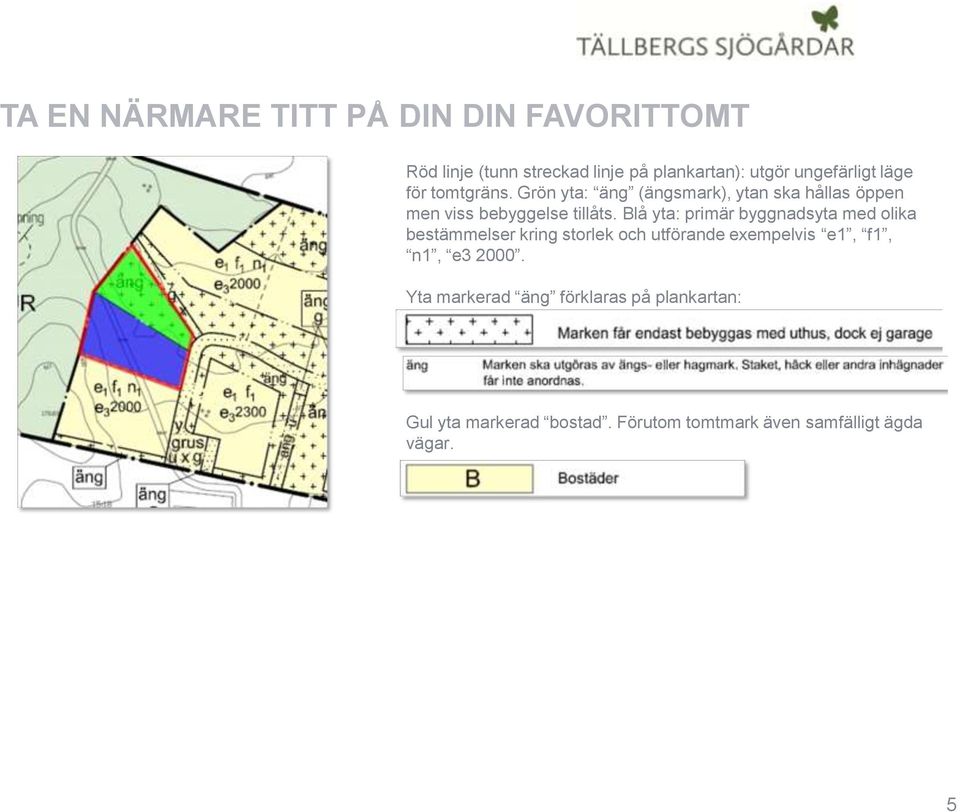 Grön yta: äng (ängsmark), ytan ska hållas öppen men viss bebyggelse tillåts.