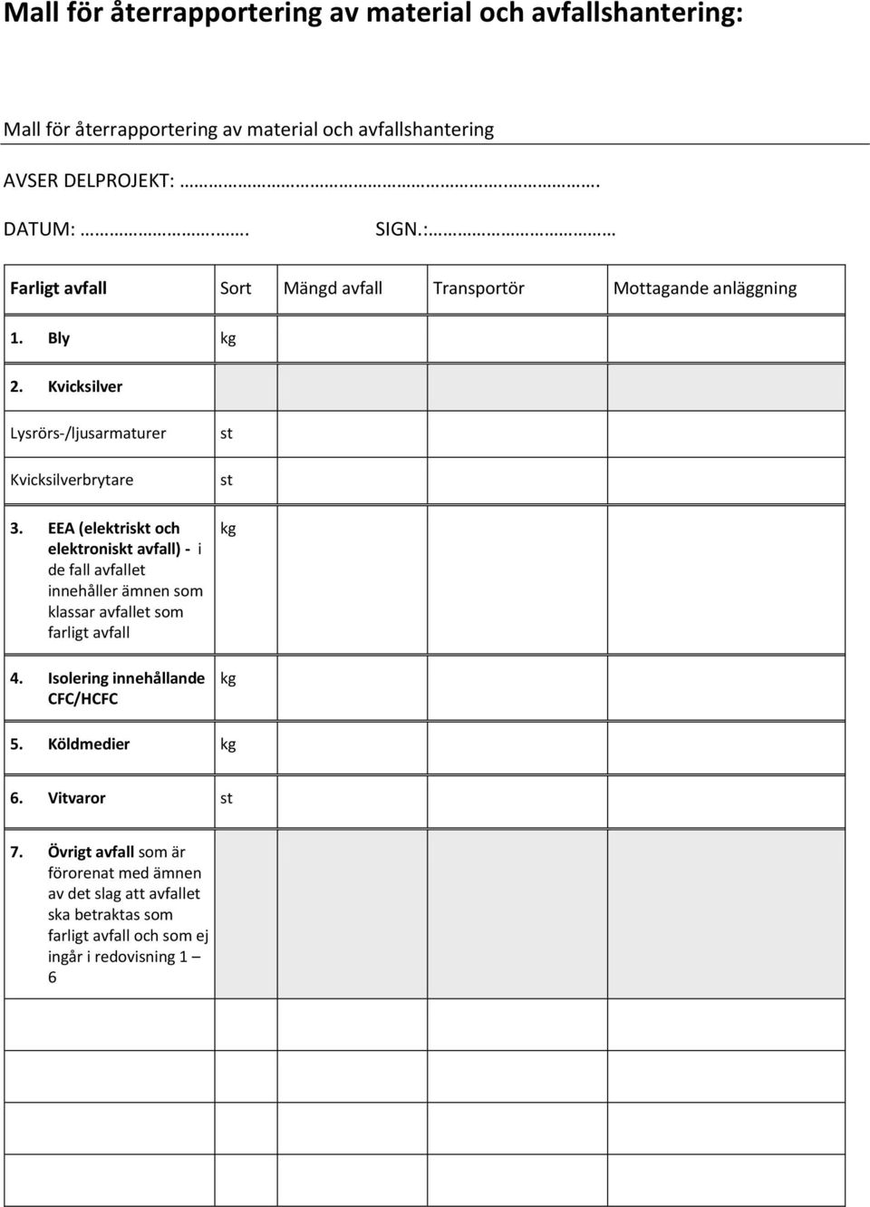 EEA (elektriskt och elektroniskt avfall) - i de fall avfallet innehåller ämnen som klassar avfallet som farligt avfall 4.