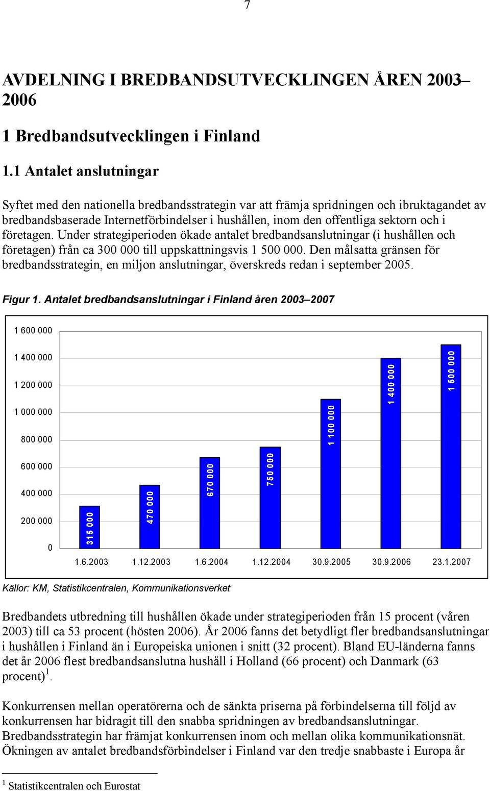 i företagen. Under strategiperioden ökade antalet bredbandsanslutningar (i hushållen och företagen) från ca 300 000 till uppskattningsvis 1 500 000.