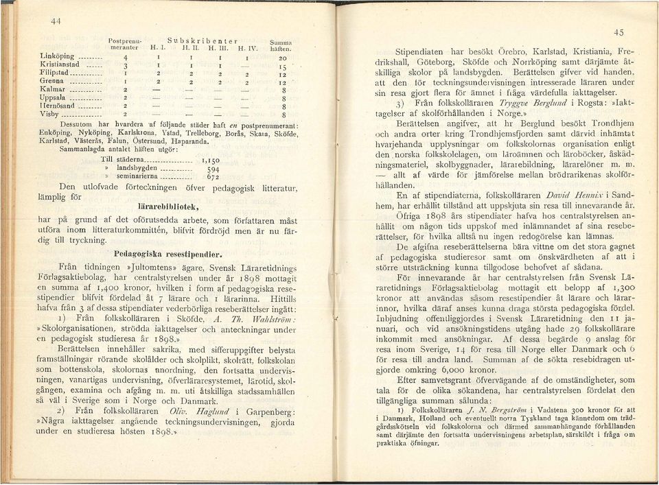 Sammanlagda antalet häften utgör: Till städerna I,rso landsbygden --------- 594 seminarierna 67 Den utlofvade förtec~mingen öfver pedagogisk litteratur, lämplig för lärarebibliotejr, har på grund af