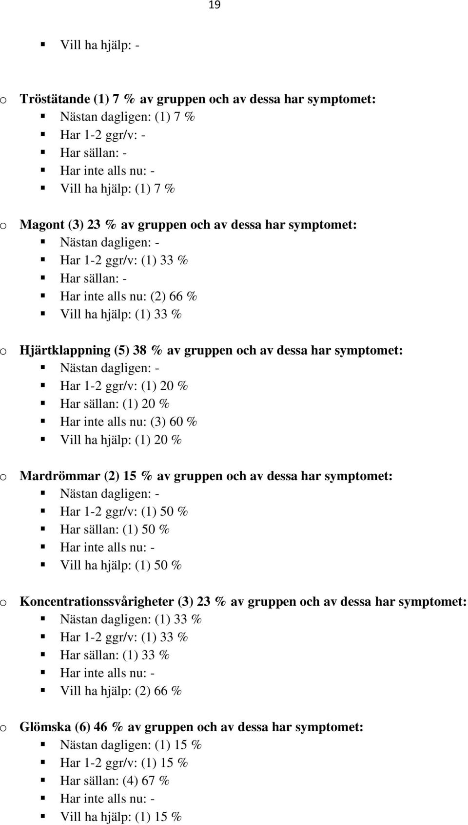 har symptomet: Nästan dagligen: - Har 1-2 ggr/v: (1) 20 % Har sällan: (1) 20 % Har inte alls nu: (3) 60 % Vill ha hjälp: (1) 20 % o Mardrömmar (2) 15 % av gruppen och av dessa har symptomet: Nästan