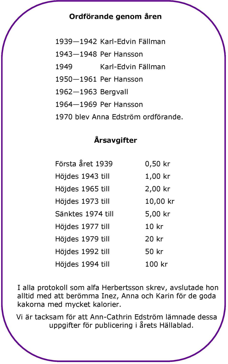 Årsavgifter Första året 1939 Höjdes 1943 till Höjdes 1965 till Höjdes 1973 till Sänktes 1974 till Höjdes 1977 till Höjdes 1979 till Höjdes 1992 till Höjdes 1994 till