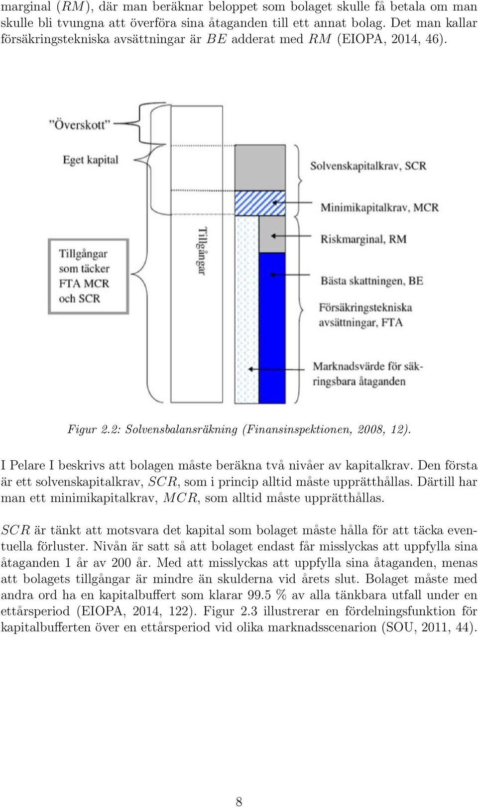 I Pelare I beskrivs att bolagen måste beräkna två nivåer av kapitalkrav. Den första är ett solvenskapitalkrav, SCR, som i princip alltid måste upprätthållas.