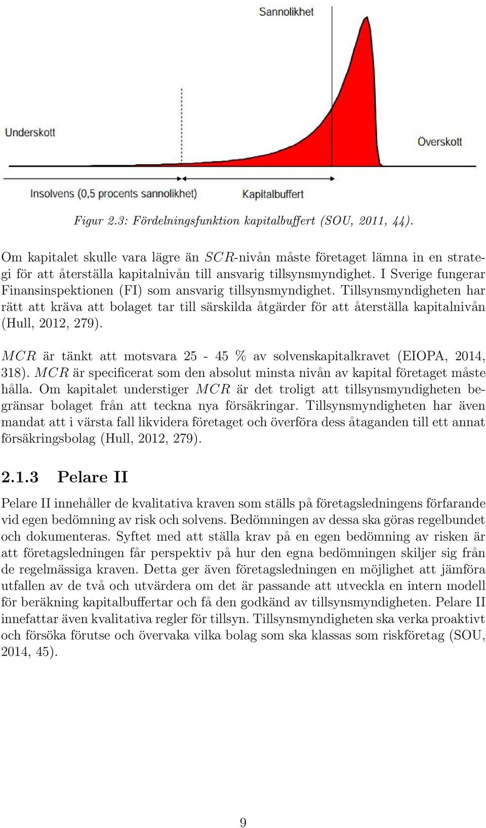I Sverige fungerar Finansinspektionen (FI) som ansvarig tillsynsmyndighet.