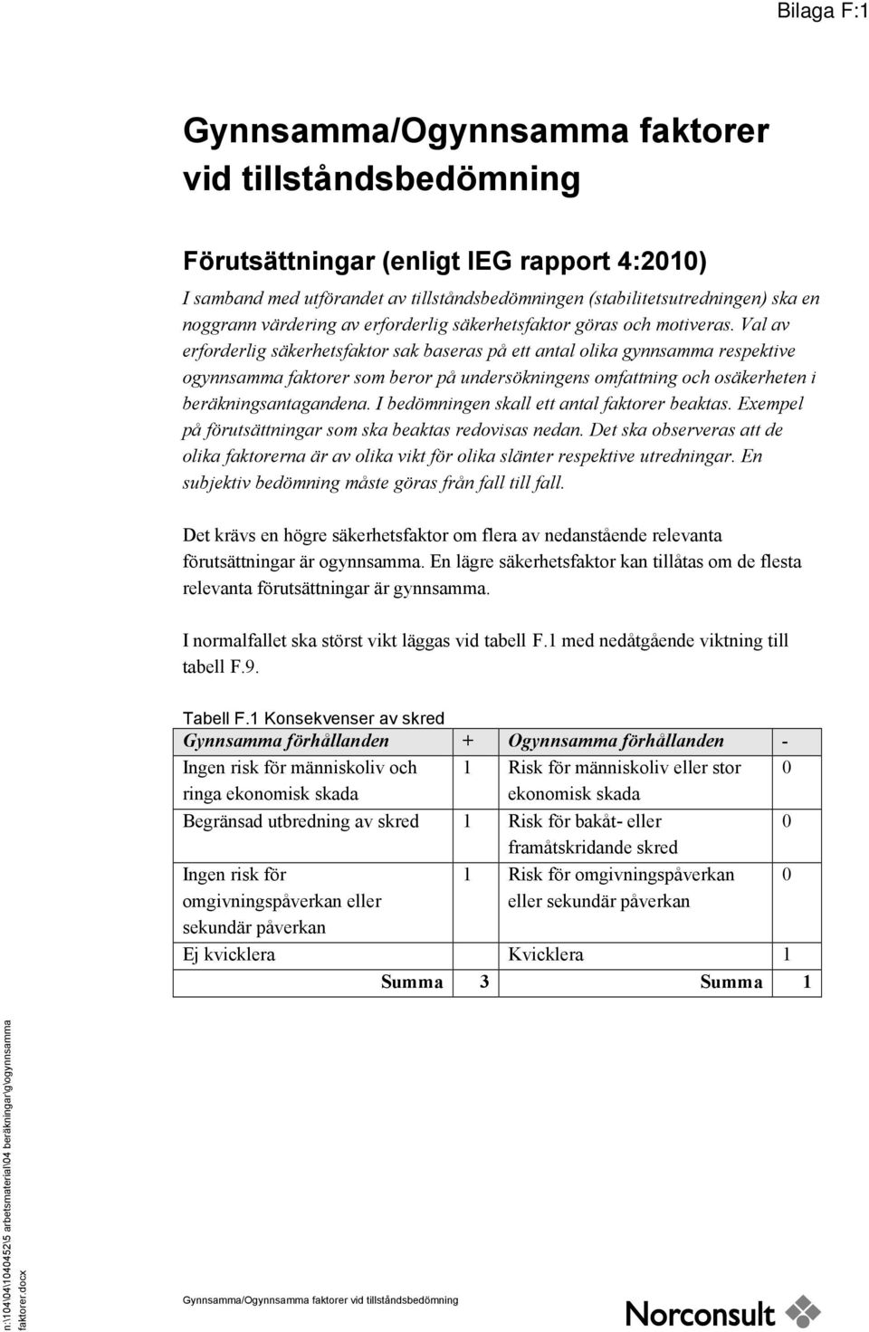 Val av erforderlig säkerhetsfaktor sak baseras på ett antal olika gynnsamma respektive ogynnsamma faktorer som beror på undersökningens omfattning och osäkerheten i beräkningsantagandena.