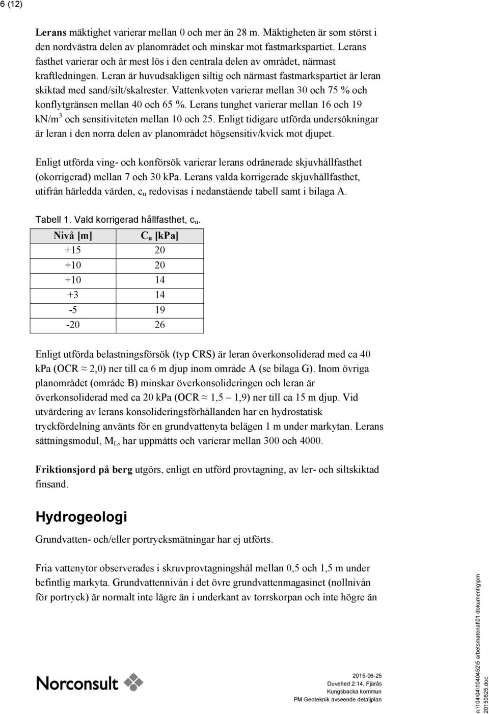 Vattenkvoten varierar mellan 3 och 75 % och konflytgränsen mellan 4 och 65 %. Lerans tunghet varierar mellan 16 och 19 kn/m 3 och sensitiviteten mellan 1 och 25.