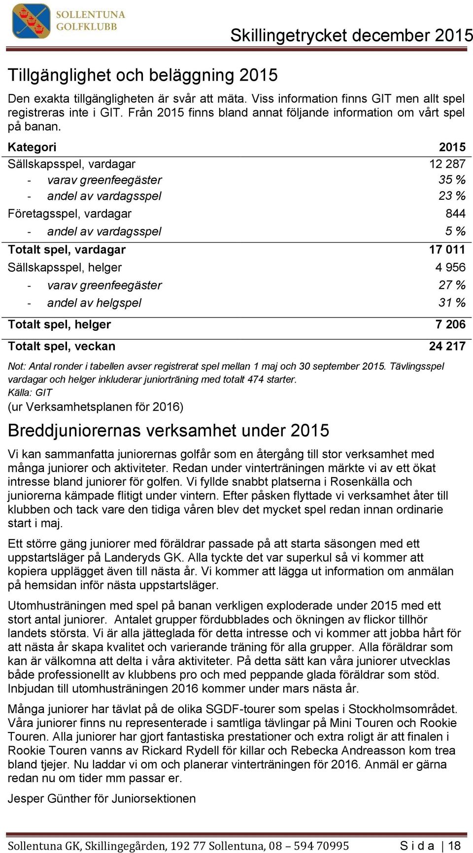 Kategori 2015 Sällskapsspel, vardagar 12 287 - varav greenfeegäster 35 % - andel av vardagsspel 23 % Företagsspel, vardagar 844 - andel av vardagsspel 5 % Totalt spel, vardagar 17 011 Sällskapsspel,