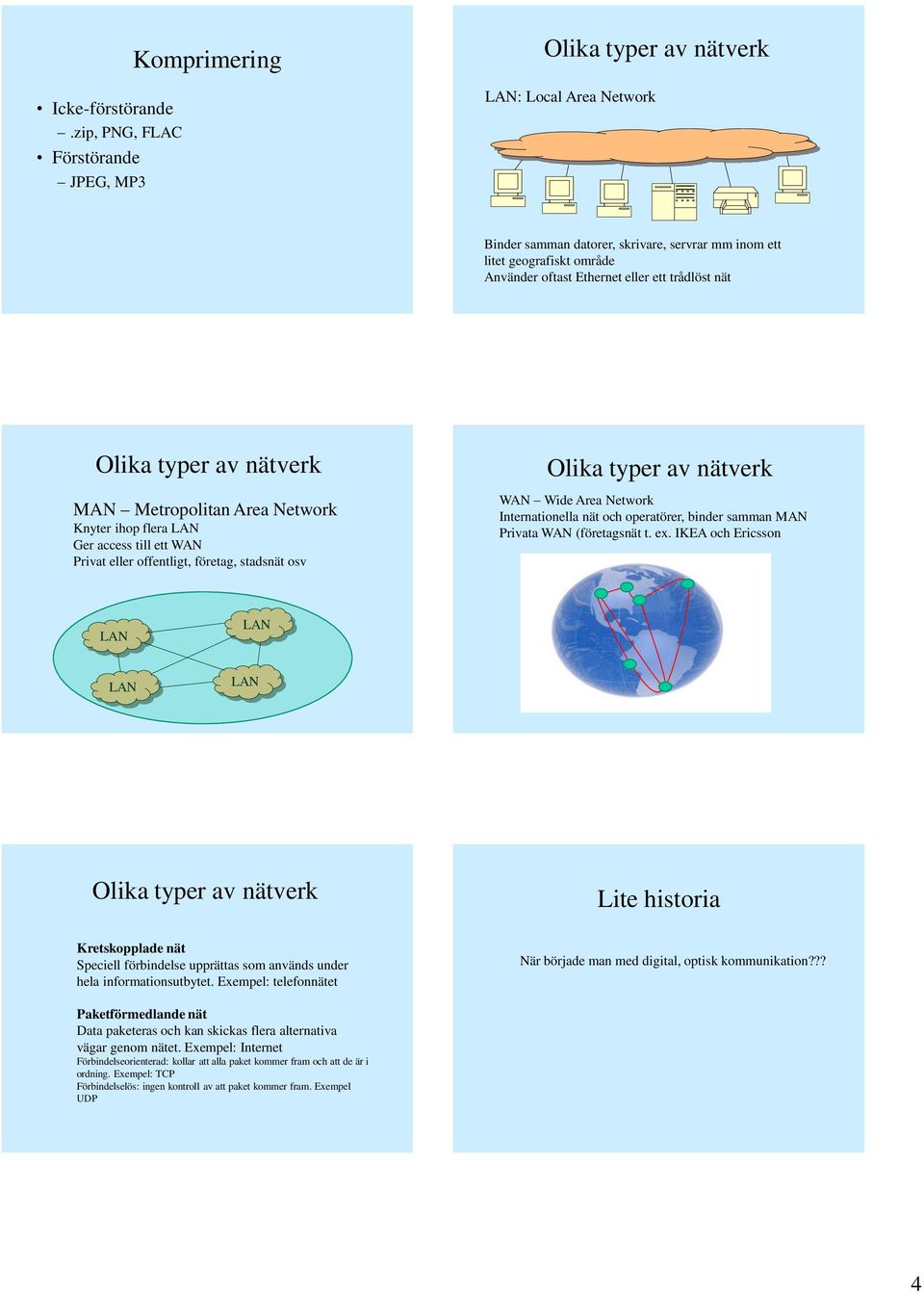 MAN Metropolitan Area Network Knyter ihop flera Ger access till ett WAN Privat eller offentligt, företag, stadsnät osv WAN Wide Area Network Internationella nät och operatörer, binder samman MAN