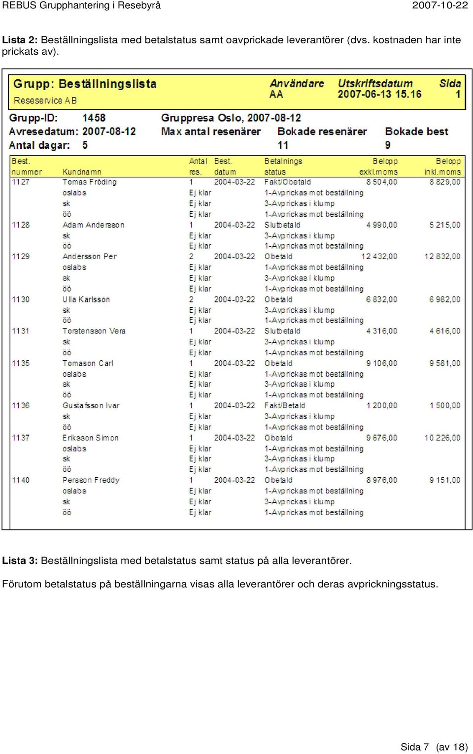 Lista 3: Beställningslista med betalstatus samt status på alla