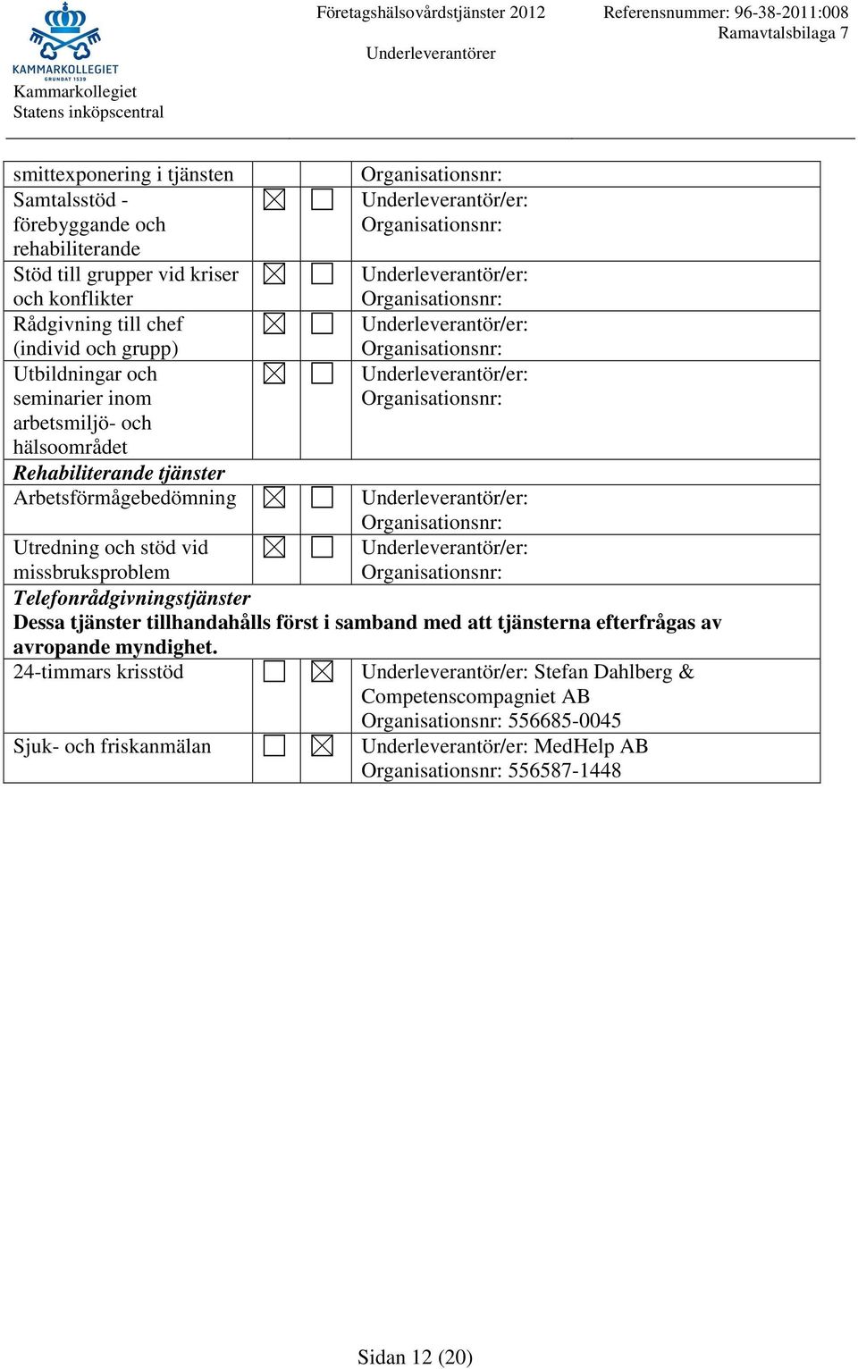 missbruksproblem Telefonrådgivningstjänster Dessa tjänster tillhandahålls först i samband med att tjänsterna efterfrågas av avropande