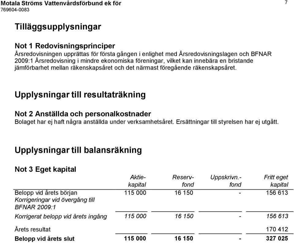 Upplysningar till resultaträkning Not 2 Anställda och personalkostnader Bolaget har ej haft några anställda under verksamhetsåret. Ersättningar till styrelsen har ej utgått.