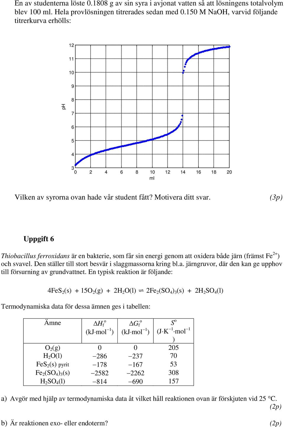 Uppgit 6 Thicillus errxidns är en kterie, sm år sin energi genm tt xider åde järn (rämst Fe ) ch svvel. Den ställer till strt esvär i slggmssrn kring l.