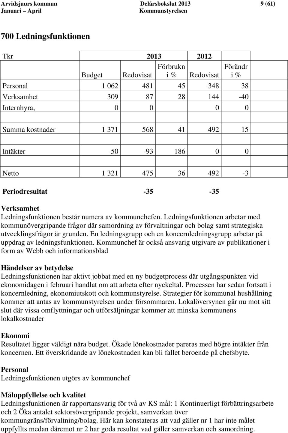 Ledningsfunktionen arbetar med kommunövergripande frågor där samordning av förvaltningar och bolag samt strategiska utvecklingsfrågor är grunden.