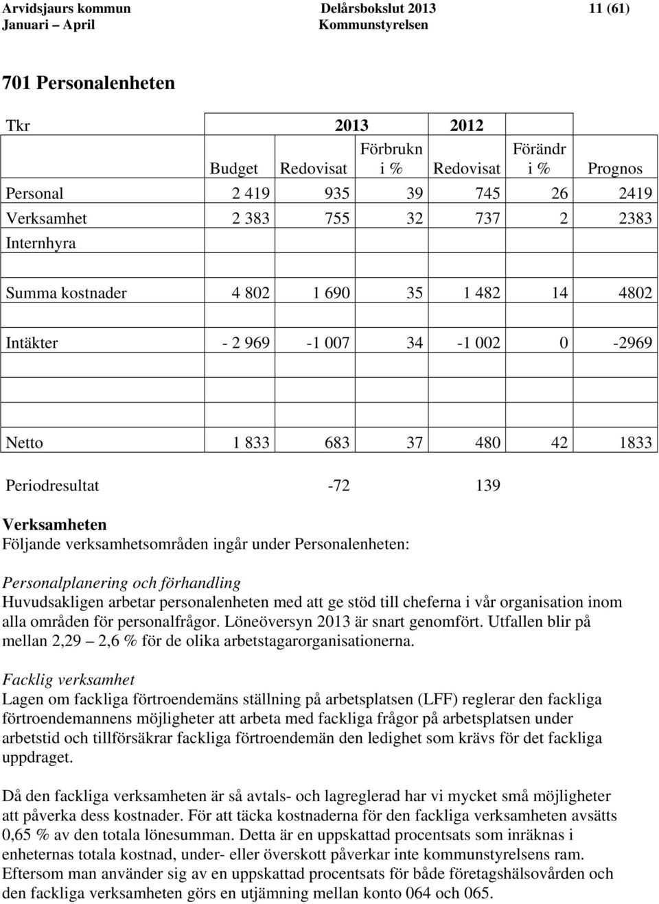 verksamhetsområden ingår under Personalenheten: Personalplanering och förhandling Huvudsakligen arbetar personalenheten med att ge stöd till cheferna i vår organisation inom alla områden för