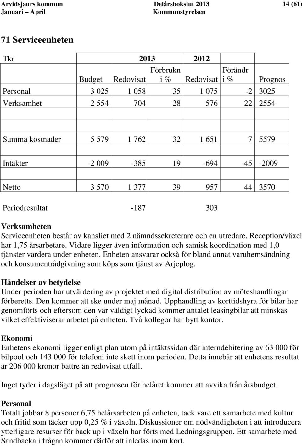 2 nämndssekreterare och en utredare. Reception/växel har 1,75 årsarbetare. Vidare ligger även information och samisk koordination med 1,0 tjänster vardera under enheten.