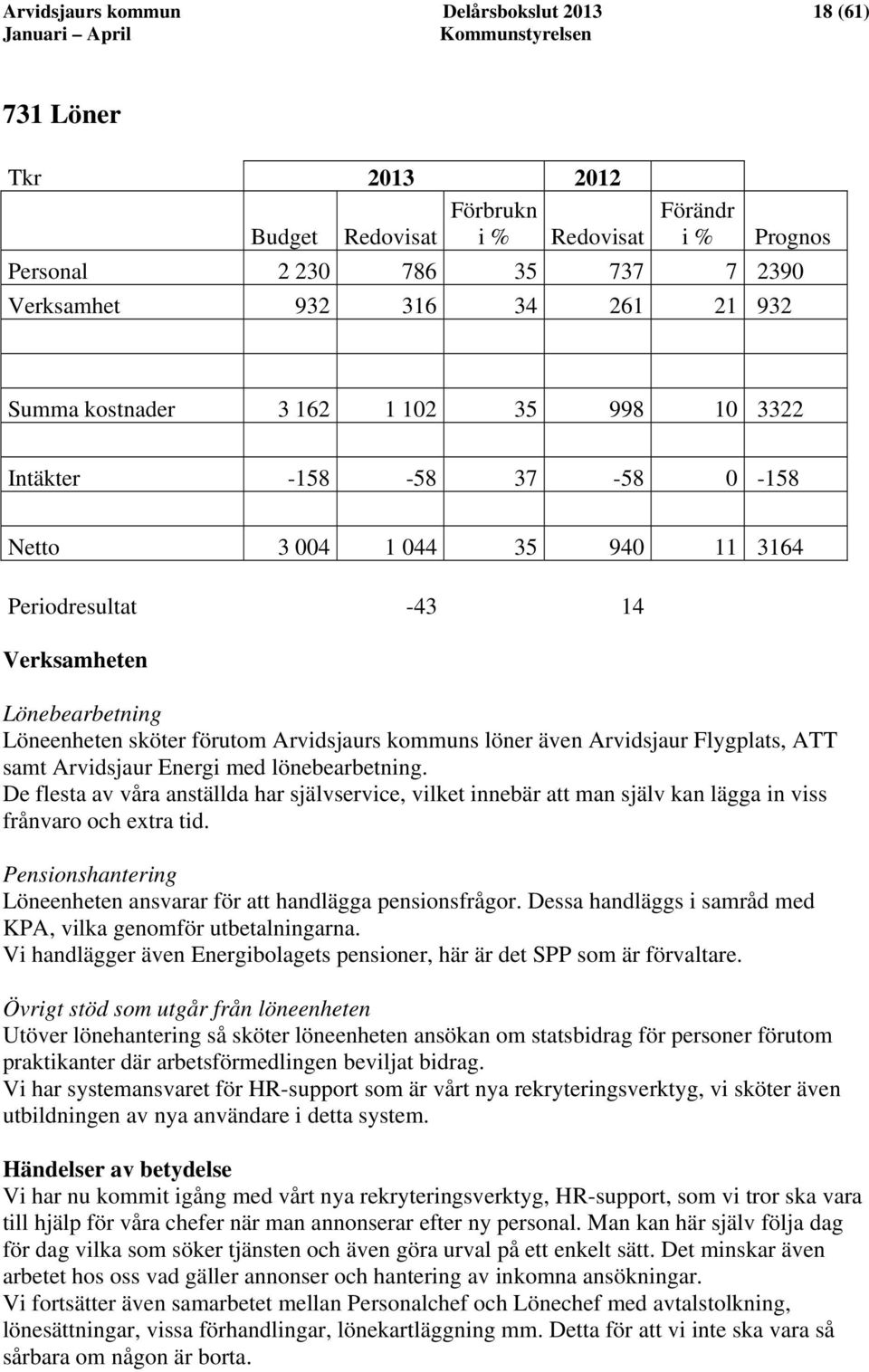 kommuns löner även Arvidsjaur Flygplats, ATT samt Arvidsjaur Energi med lönebearbetning.