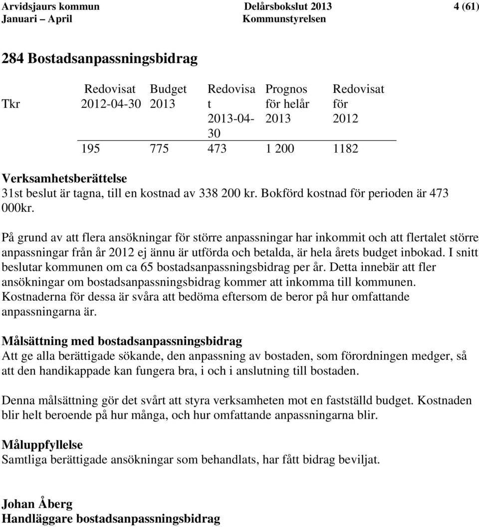 På grund av att flera ansökningar för större anpassningar har inkommit och att flertalet större anpassningar från år 2012 ej ännu är utförda och betalda, är hela årets budget inbokad.