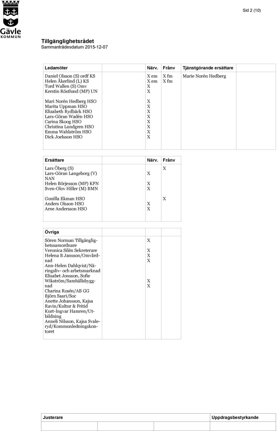 Elizabeth Rydbäck HSO Lars-Göran Wadén HSO Carina Skoog HSO Christina Lundgren HSO Emma Wahlström HSO Dick Joelsson HSO Ersättare Närv.