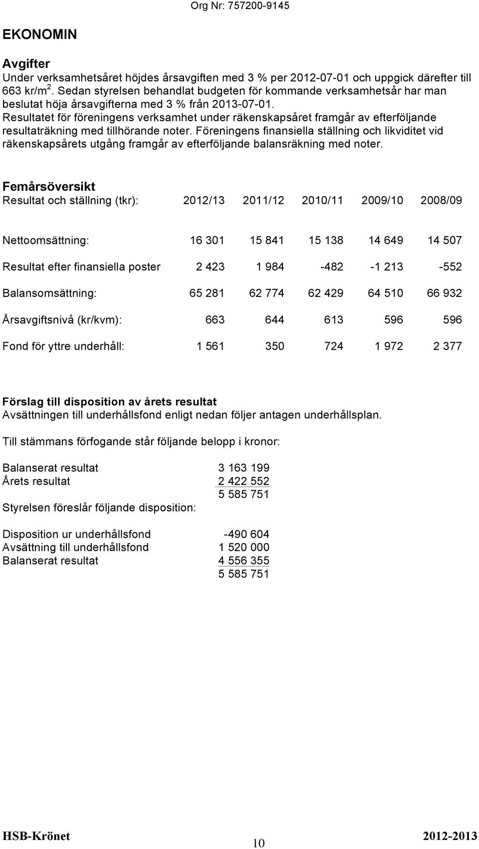 Resultatet för föreningens verksamhet under räkenskapsåret framgår av efterföljande resultaträkning med tillhörande noter.