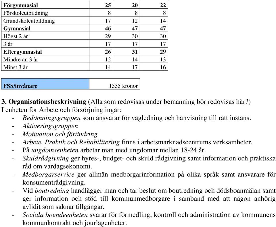 ) I enheten för Arbete och försörjning ingår: - Bedömningsgruppen som ansvarar för vägledning och hänvisning till rätt instans.