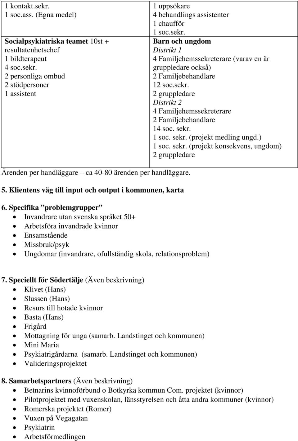 sekr. 1 soc. sekr. (projekt medling ungd.) 1 soc. sekr. (projekt konsekvens, ungdom) 2 gruppledare Ärenden per handläggare ca 40-80 ärenden per handläggare. 5.