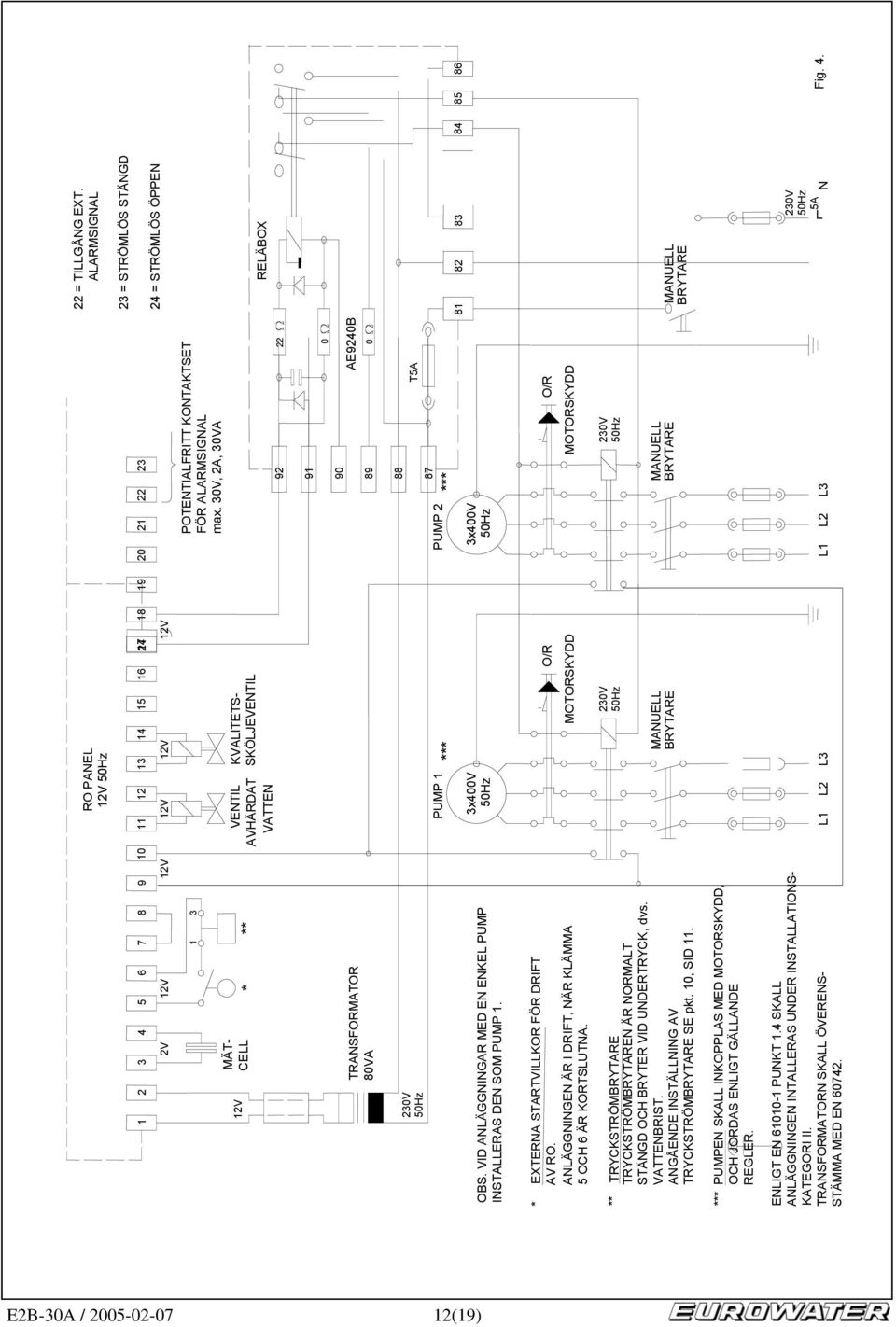 max. 30V, 2A, 30VA 3 1 KVALITETS- SKÖLJEVENTIL ** * 12V RELÄBOX VENTIL AVHÄRDAT VATTEN MÄT- CELL 22 92 91 0 90 AE9240B 89 0 TRANSFORMATOR 80VA 88 T5A 230V 50Hz 87 *** PUMP 2 *** PUMP 1 86 84 85 83 81