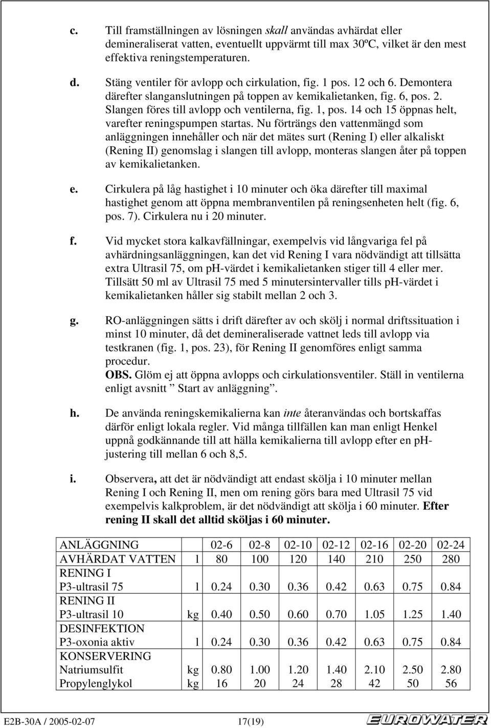 14 och 15 öppnas helt, varefter reningspumpen startas.