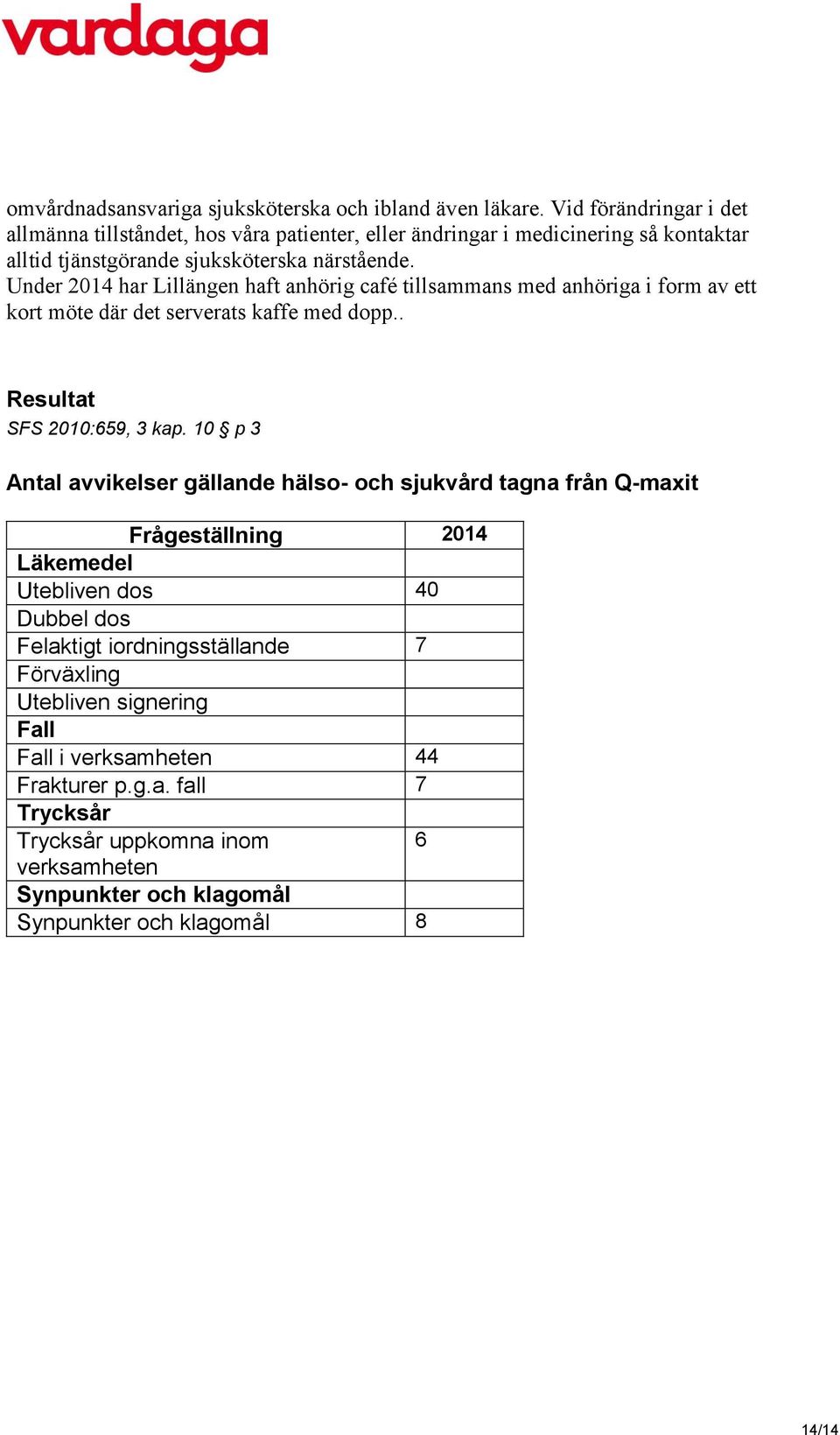 Under 2014 har Lillängen haft anhörig café tillsammans med anhöriga i form av ett kort möte där det serverats kaffe med dopp.. Resultat SFS 2010:659, 3 kap.