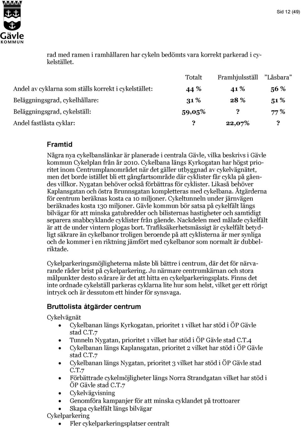 77 % Andel fastlåsta cyklar:? 22,07%? Framtid Några nya cykelbanslänkar är planerade i centrala Gävle, vilka beskrivs i Gävle kommun Cykelplan från år 2010.