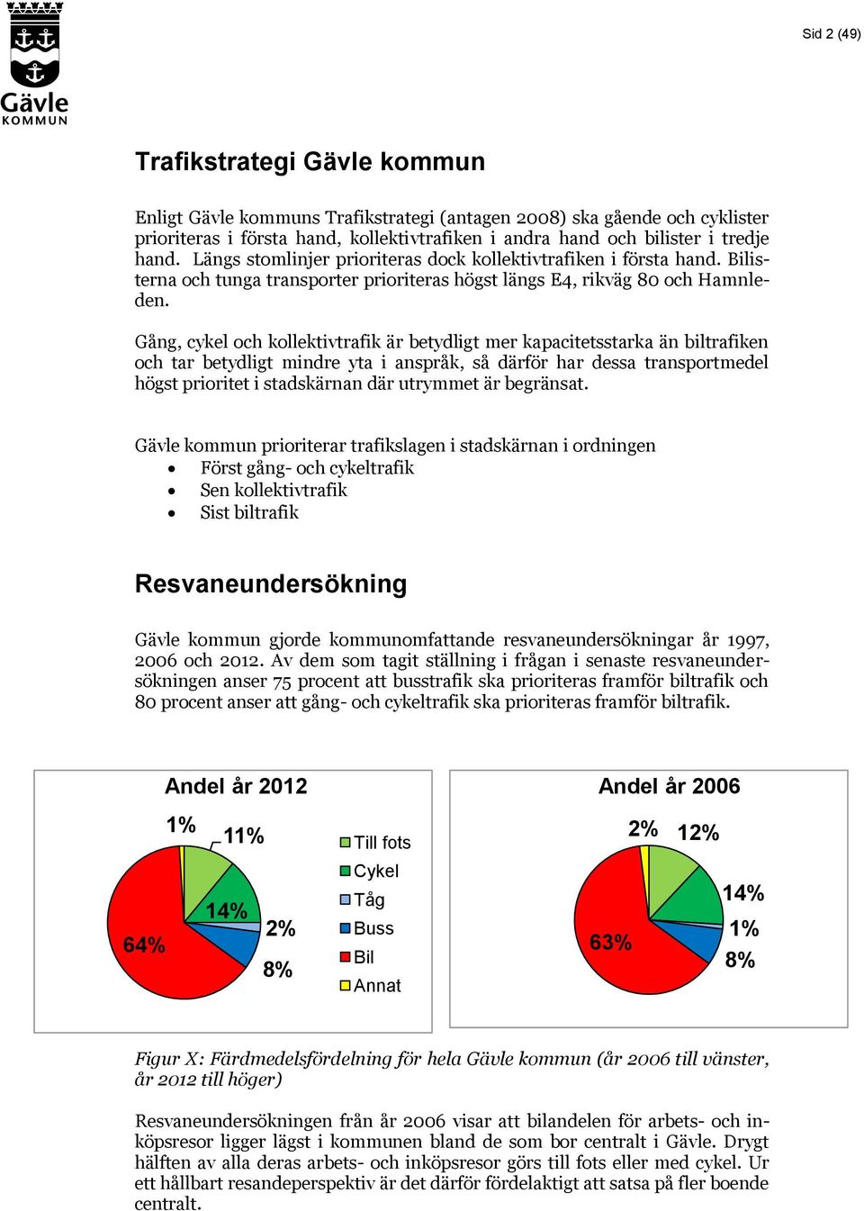 Gång, cykel och kollektivtrafik är betydligt mer kapacitetsstarka än biltrafiken och tar betydligt mindre yta i anspråk, så därför har dessa transportmedel högst prioritet i stadskärnan där utrymmet