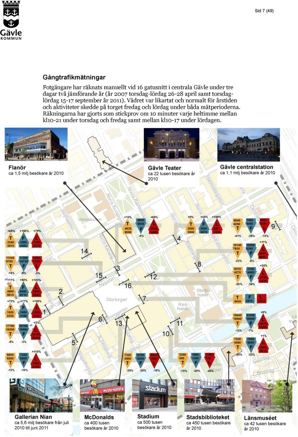 Vädret var likartat och normalt för årstiden och aktiviteter skedde på torget fredag och lördag under båda