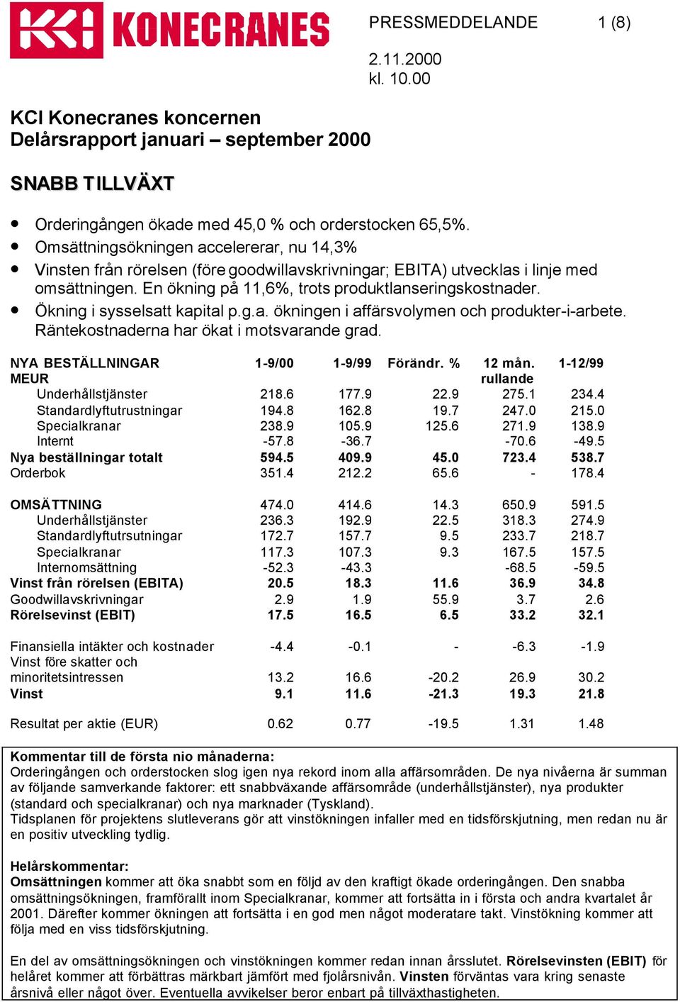 Ökning i sysselsatt kapital p.g.a. ökningen i affärsvolymen och produkter-i-arbete. Räntekostnaderna har ökat i motsvarande grad. NYA BESTÄLLNINGAR 1-9/00 1-9/99 Förändr. % 12 mån.