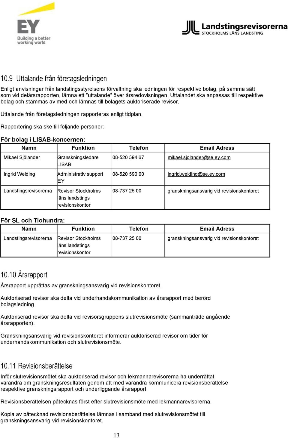 För bolag i -koncernen: 08-737 25 00 granskningsansvarig vid et 08-737 25 00 granskningsansvarig vid et 10.10 Årsrapport Årsrapport upprättas av granskningsansvarig vid et.