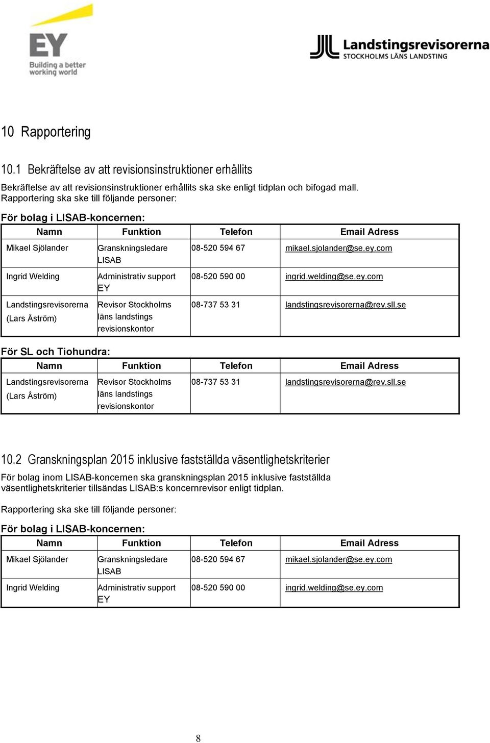 bifogad mall. För bolag i -koncernen: (Lars Åström) 08-737 53 31 landstingsrevisorerna@rev.sll.