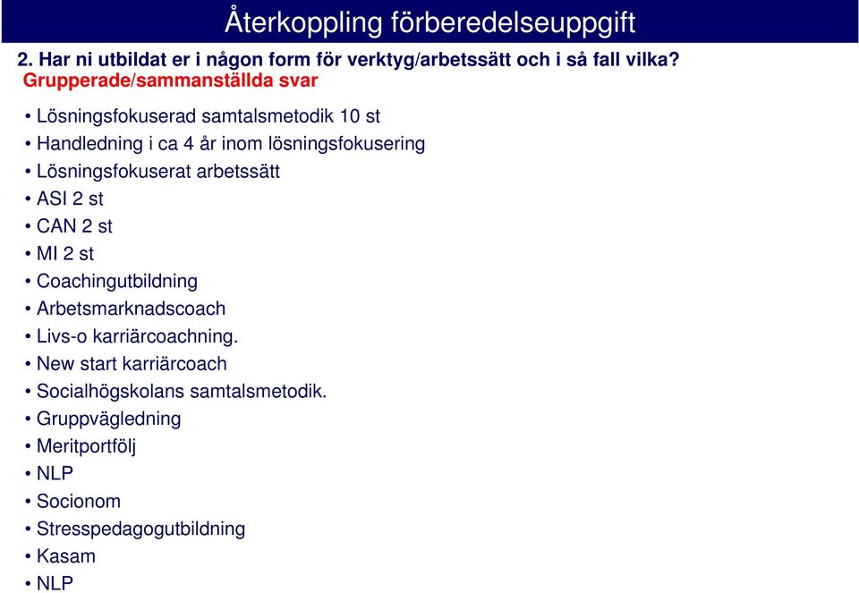 Lösningsfokuserat arbetssätt ASI 2 st CAN 2 st MI 2 st Coachingutbildning Arbetsmarknadscoach Livs-o karriärcoachning.