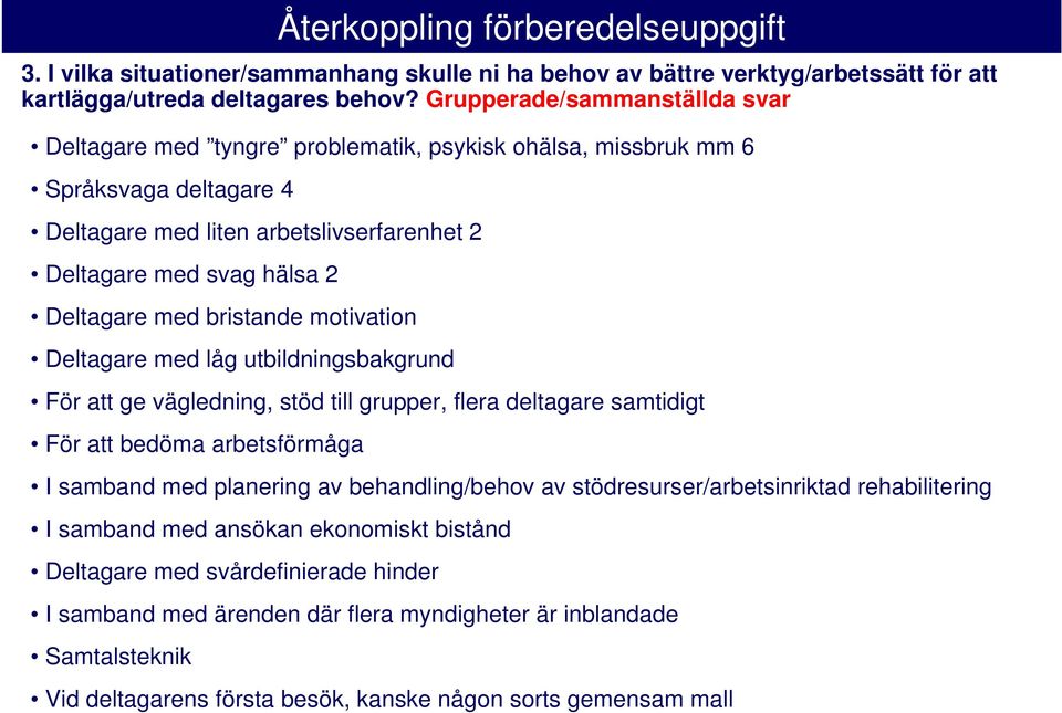 med bristande motivation Deltagare med låg utbildningsbakgrund För att ge vägledning, stöd till grupper, flera deltagare samtidigt För att bedöma arbetsförmåga I samband med planering av