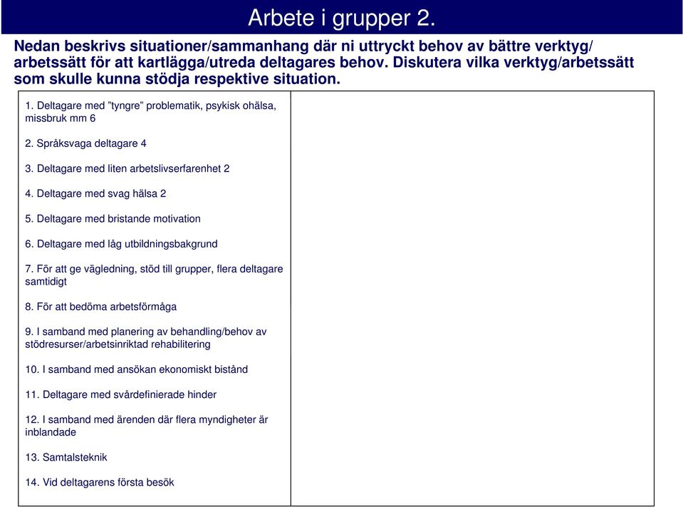 I samband med planering av behandling/behov av stödresurser/arbetsinriktad rehabilitering 10. I samband med ansökan ekonomiskt bistånd 11. Deltagare med svårdefinierade hinder 12.