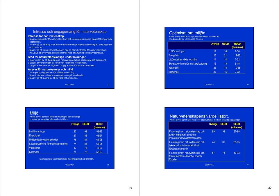 Visar vilja att söka information och har ett stabilt intresse för naturvetenskap, inklusive att överväga en yrkeskarriär med anknytning till naturvetenskap.